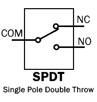 spdt