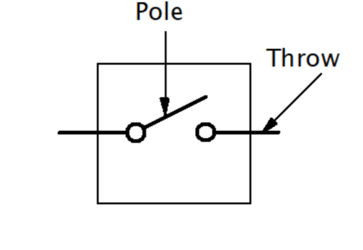 SPST – Single Pole, Single Throw