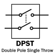 dpst