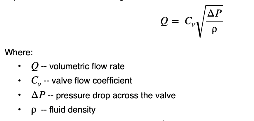 valve
