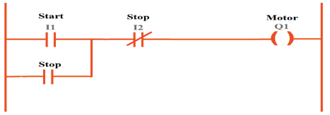 Wrong (No latch)