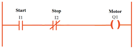 Correct (NC for stop)