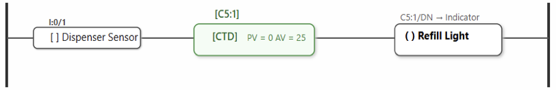 Count-Down Application (Dispenser Control)
