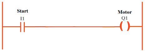 Simple LD rung: Contact energizes coil