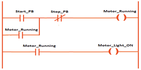 Motor status light