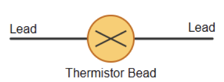 NTC thermistor