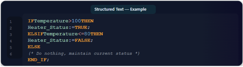Structured Text Programming
