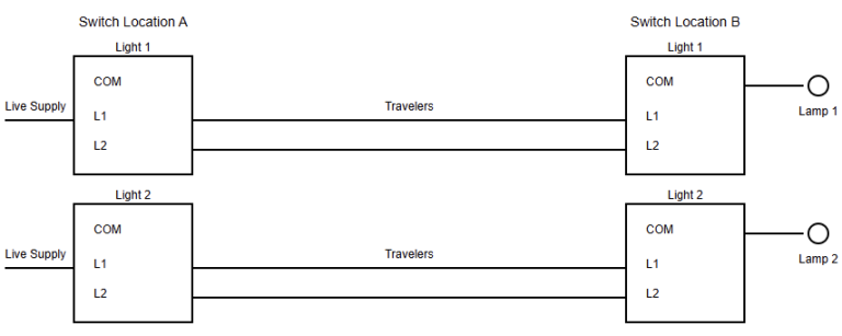 How to Wire a Double 2-Way Light Switch