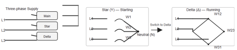 What is a Star-Delta Starter and How Does it Work?