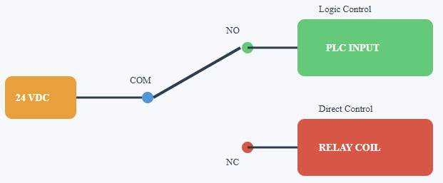 SPDT in control circuit