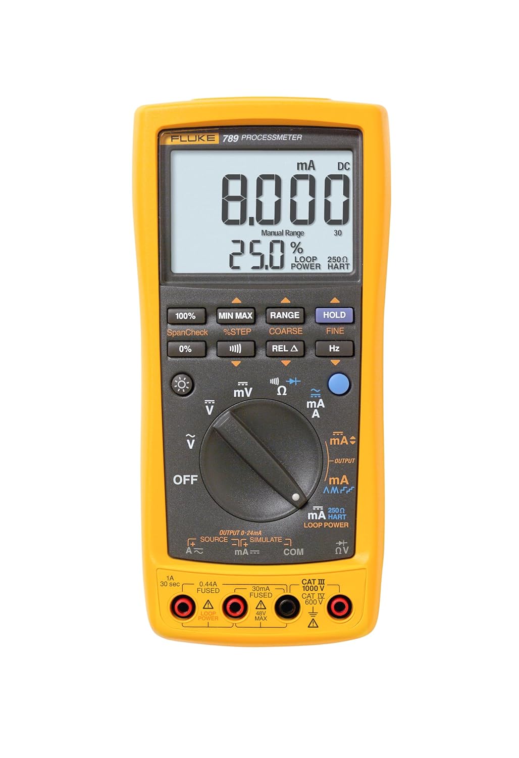 best loop calibrator