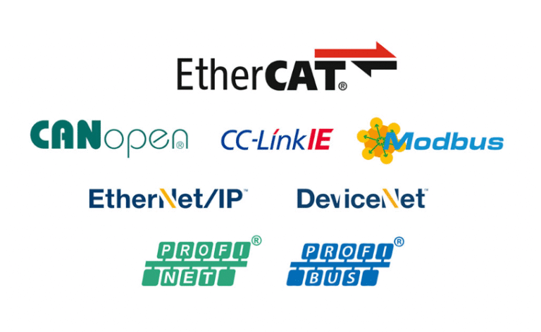 Why No Industrial Protocol Is Secure by Itself